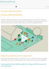 MetamorpHouse – Weiterentwicklung von Wohneigentum im Alter